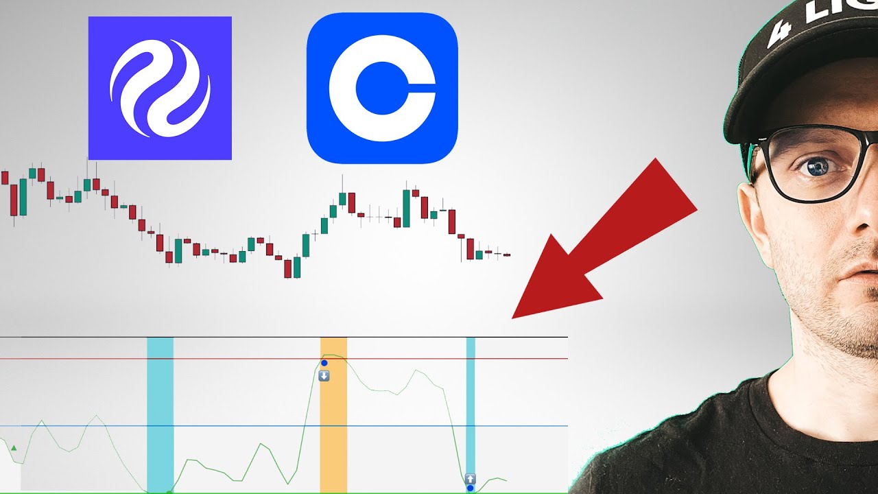 Crypto to buy on Coinbase. INJECTIVE Price Prediction 2026