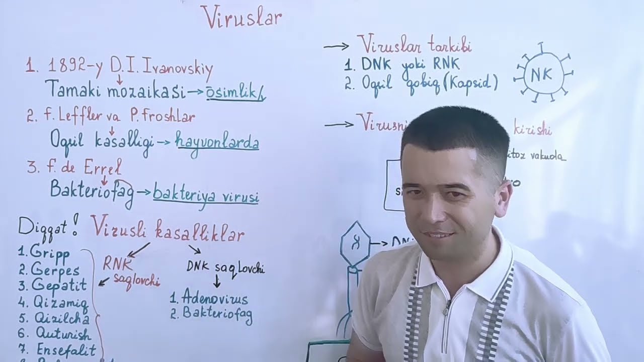Mavzu: Viruslar