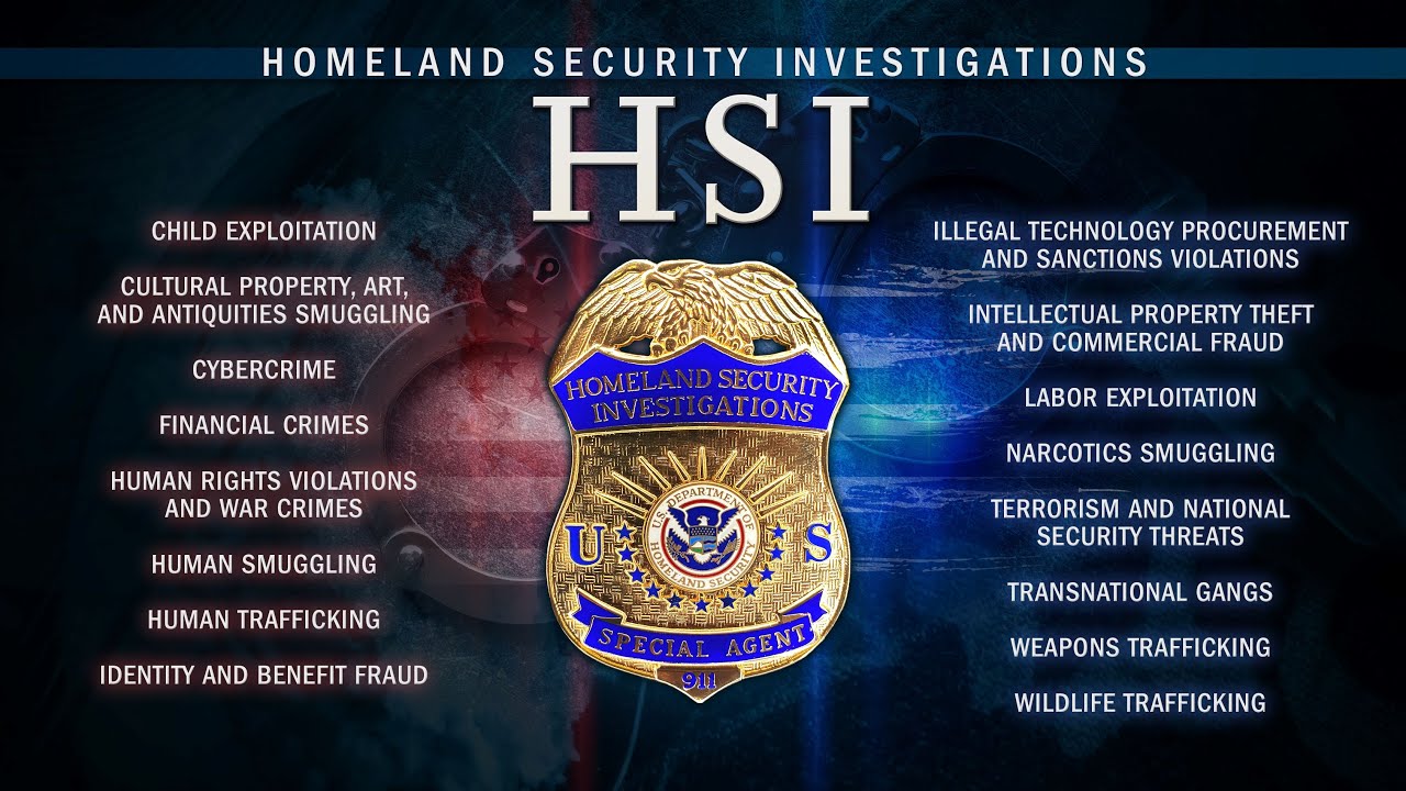 Homeland Security Investigations Overview