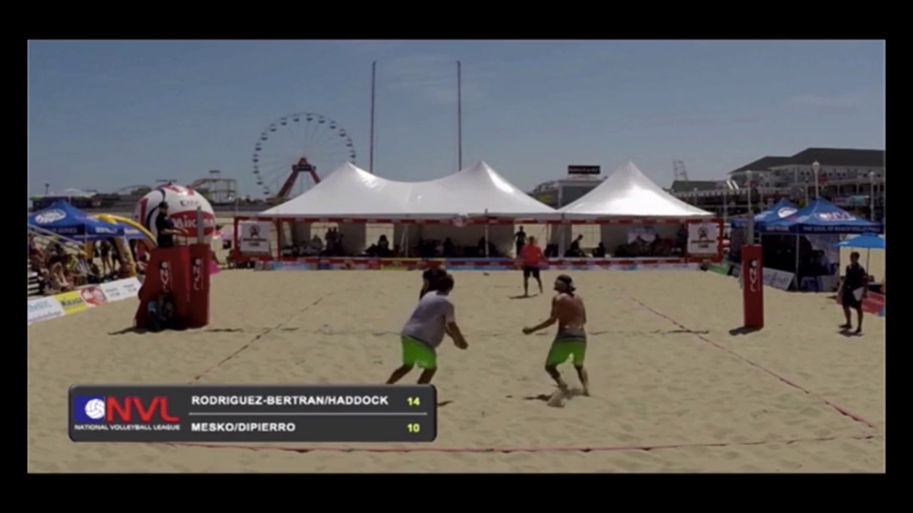Beach Volleyball Rules - First Defensive Touch (Part 1: Non-Driven Attacks)