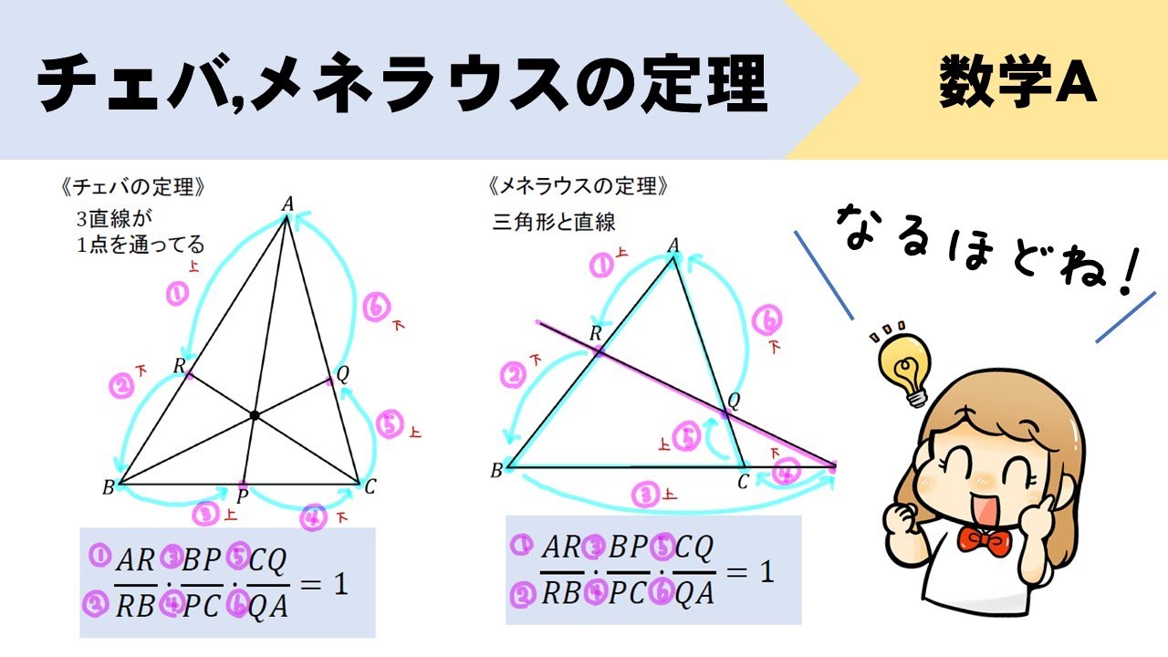 【数A】チェバ、メネラウスの定理の問題をイチから！使い分けはどうやる？