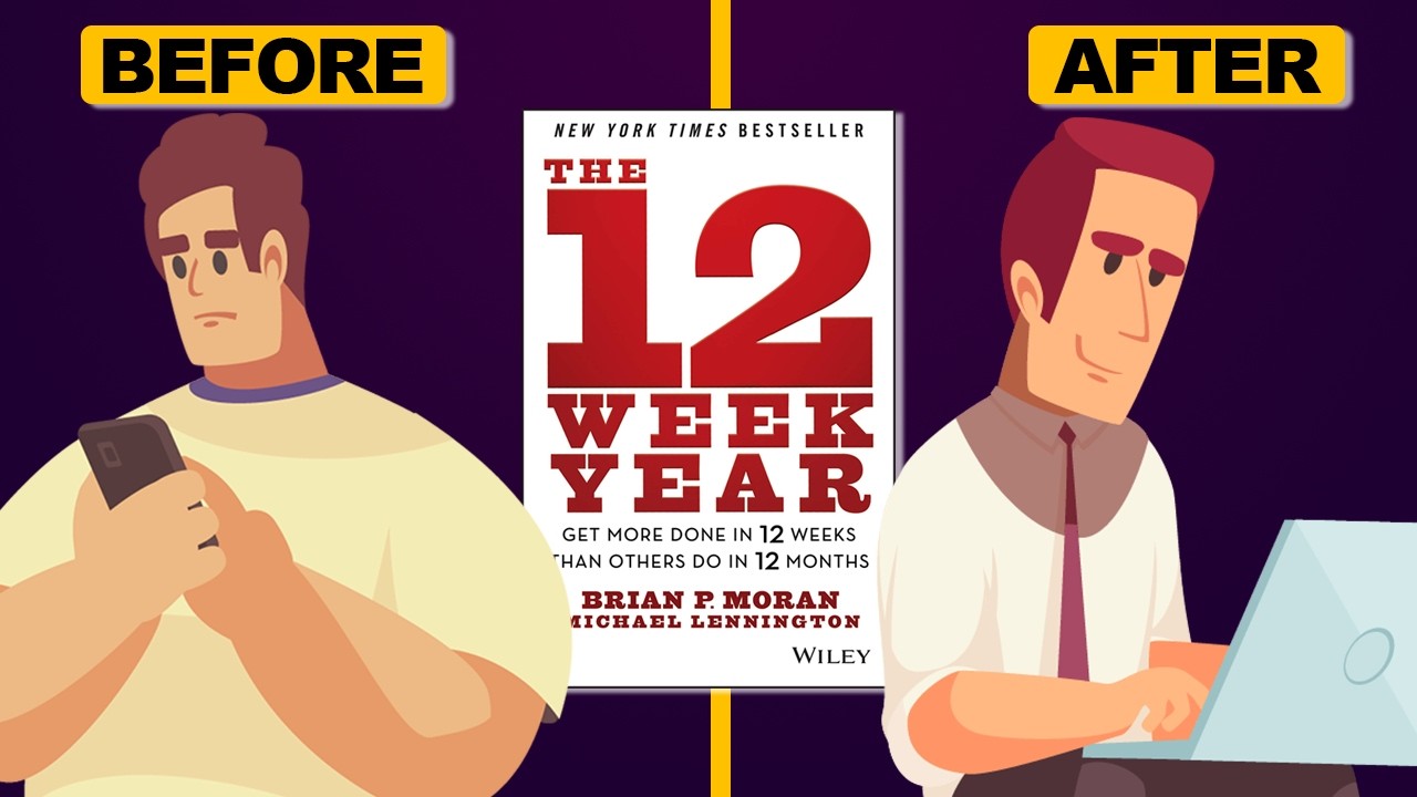 Get More Done in 12 Weeks than Others Do in 12 Months by Brian Moran | Animated Book Summary