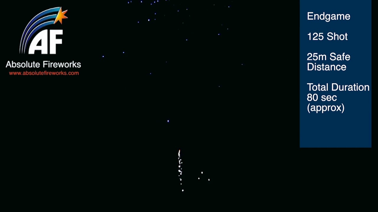 Endgame From Absolute Fireworks