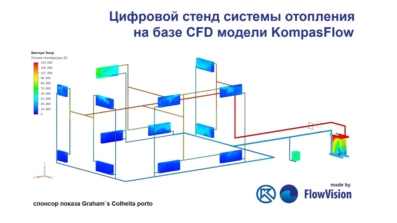 CFD модель гравитационной системы отопления