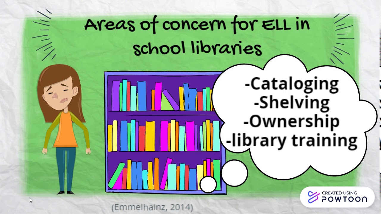 ELL Online Resources