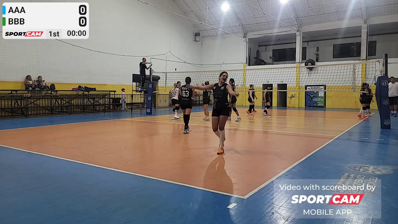 AAA vs BBB - 10/02/2026