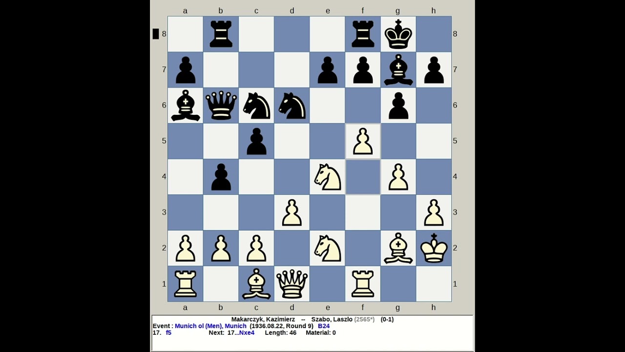 Makarczyk, Kazimierz vs Szabo, Laszlo | Munich Chess Olympiad 1936  Germany