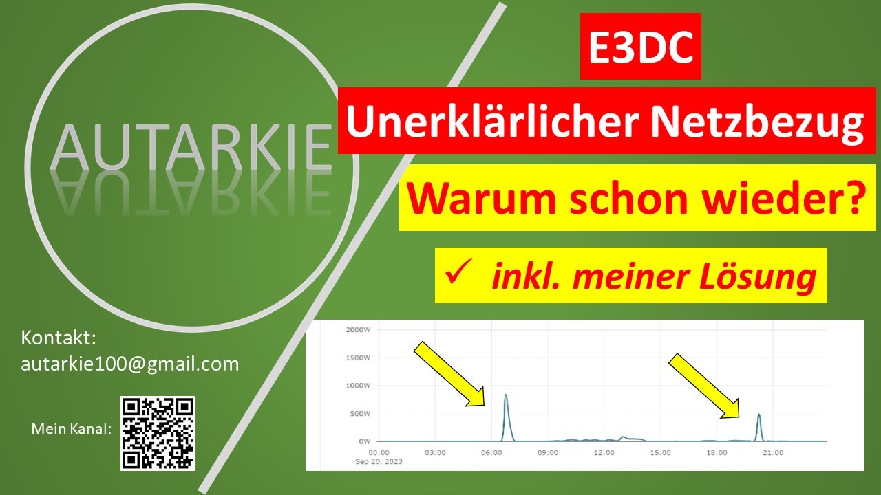 E3DC - Schon wieder unerklärlicher Netzbezug bei gut gefülltem Speicher. Warum? Autarkie - Folge 281