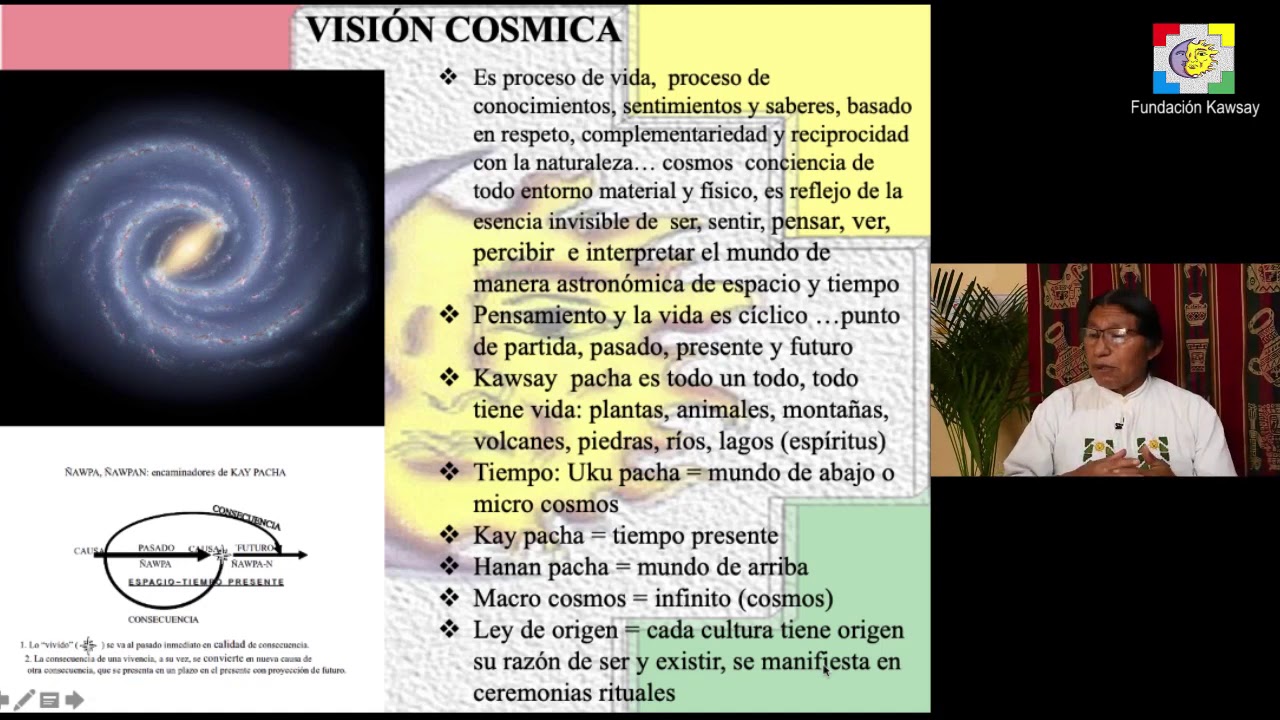 Cosmovisión Indígena ,Chakana y las  Cuatro Celebraciones Andinas Parte 1