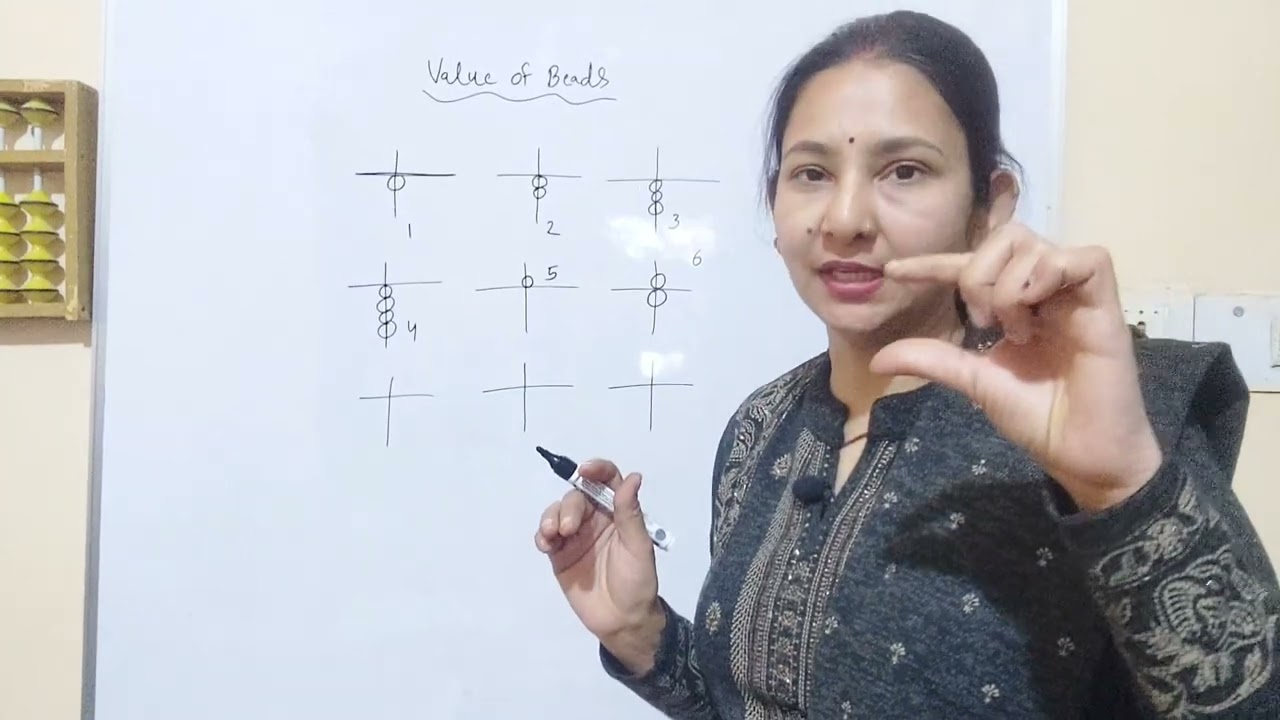 Abacus value of beads #abacus#ones rod #maths #education 