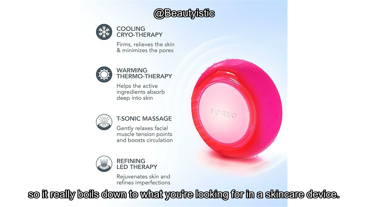 FOREO Hyper Hydra UFO 3 Review: Is This Anti-Aging Device Worth It?