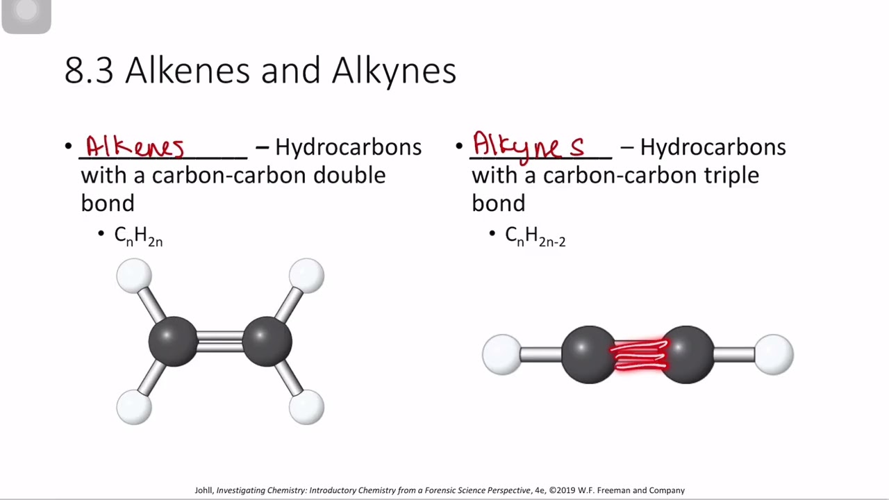CHEM& 110: Drug Chemistry