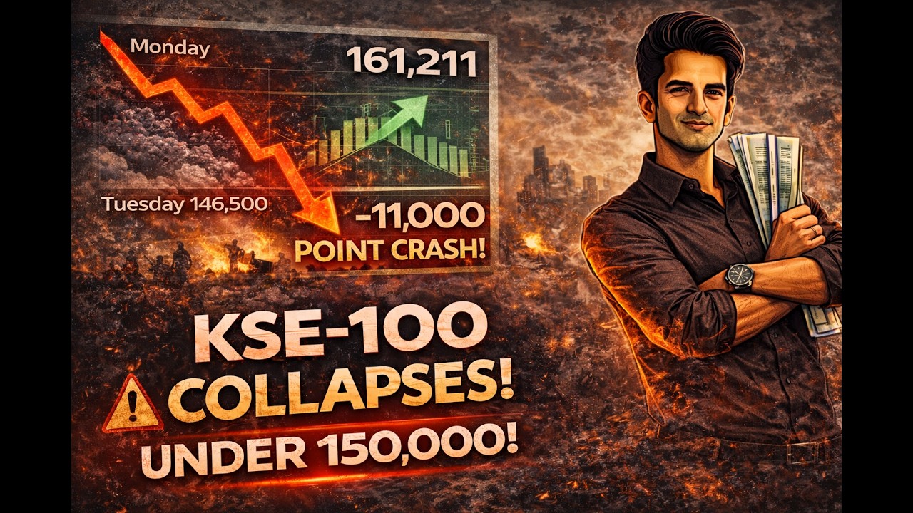 KSE-100 Crashes 11,000 Points | PSX Breaks 150,000 Support