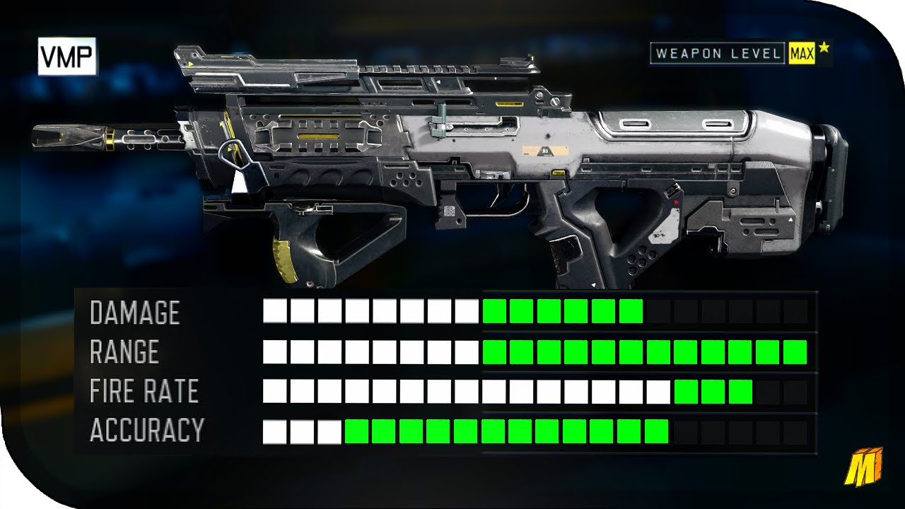 YOU CAN ACTUALLY MAKE THE VMP THIS OVERPOWERED? DOMINATE ALL PLAYERS IN BLACK OPS 3 GOD GUN CLASS!