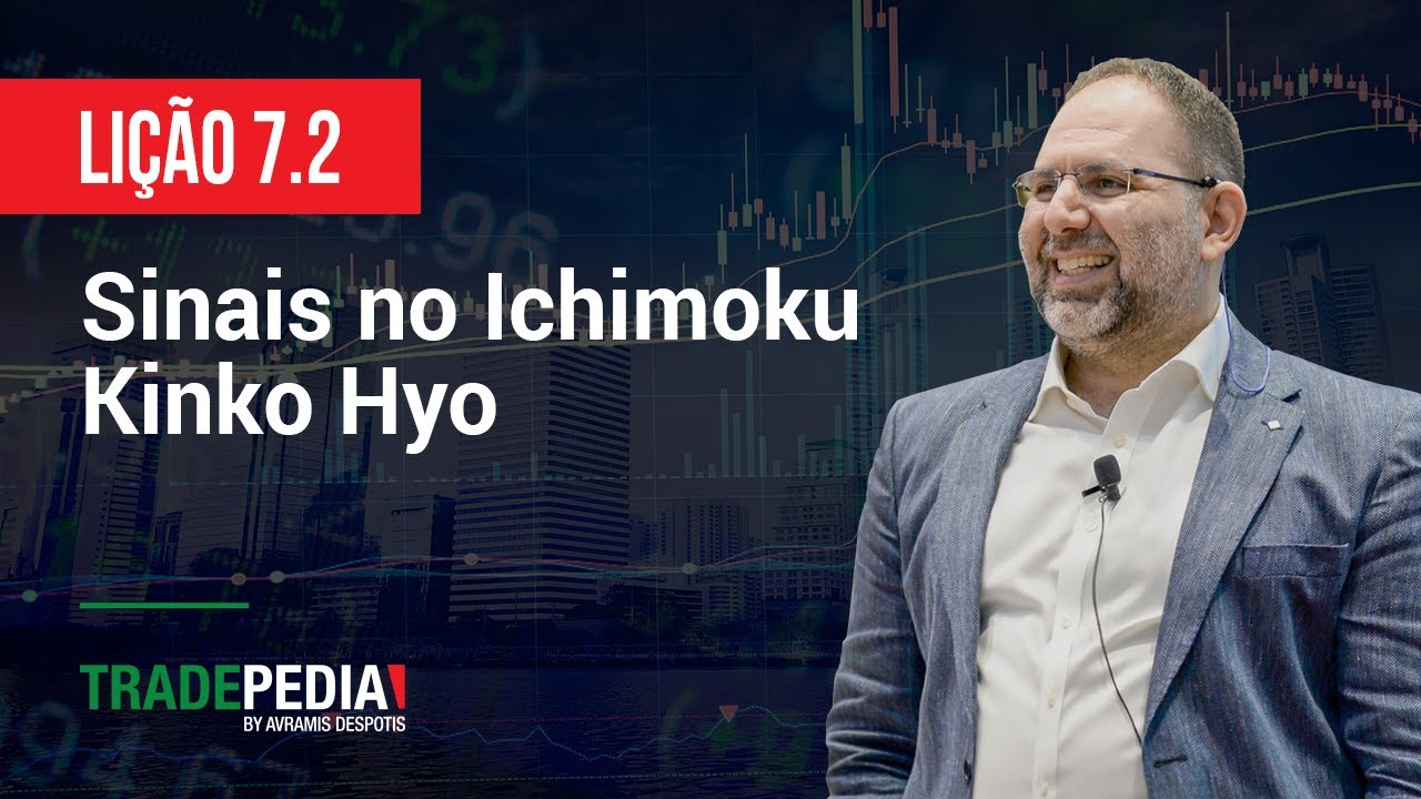 Lição 7.2 - Sinais no Ichimoku Kinko Hyo