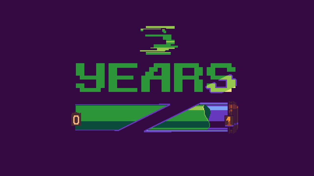 How long it took me to work on my game again