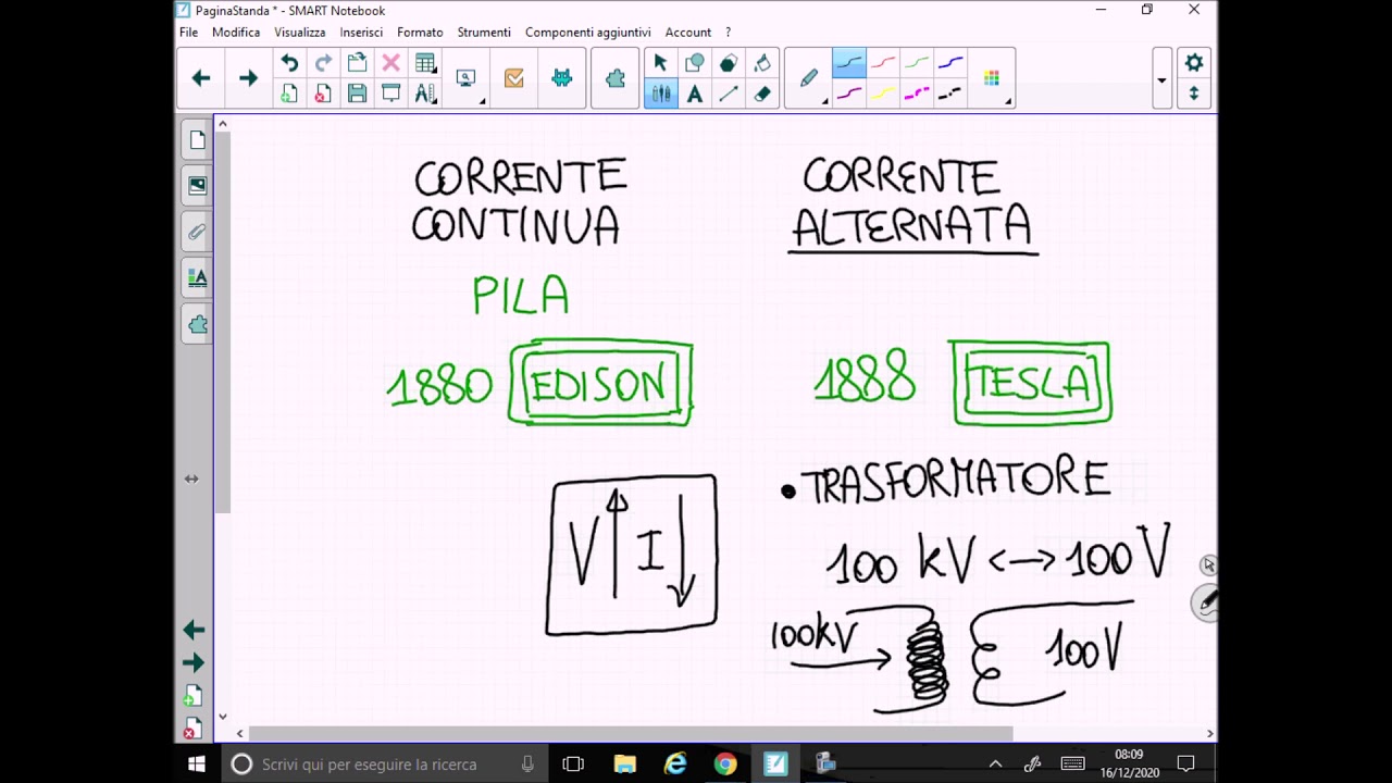 Corrente Continua vs Corrente Alternata