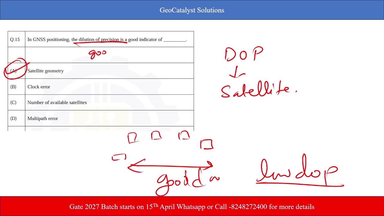 Gate Geomatics 2026 Solutions Part A 1 marks (11-27)