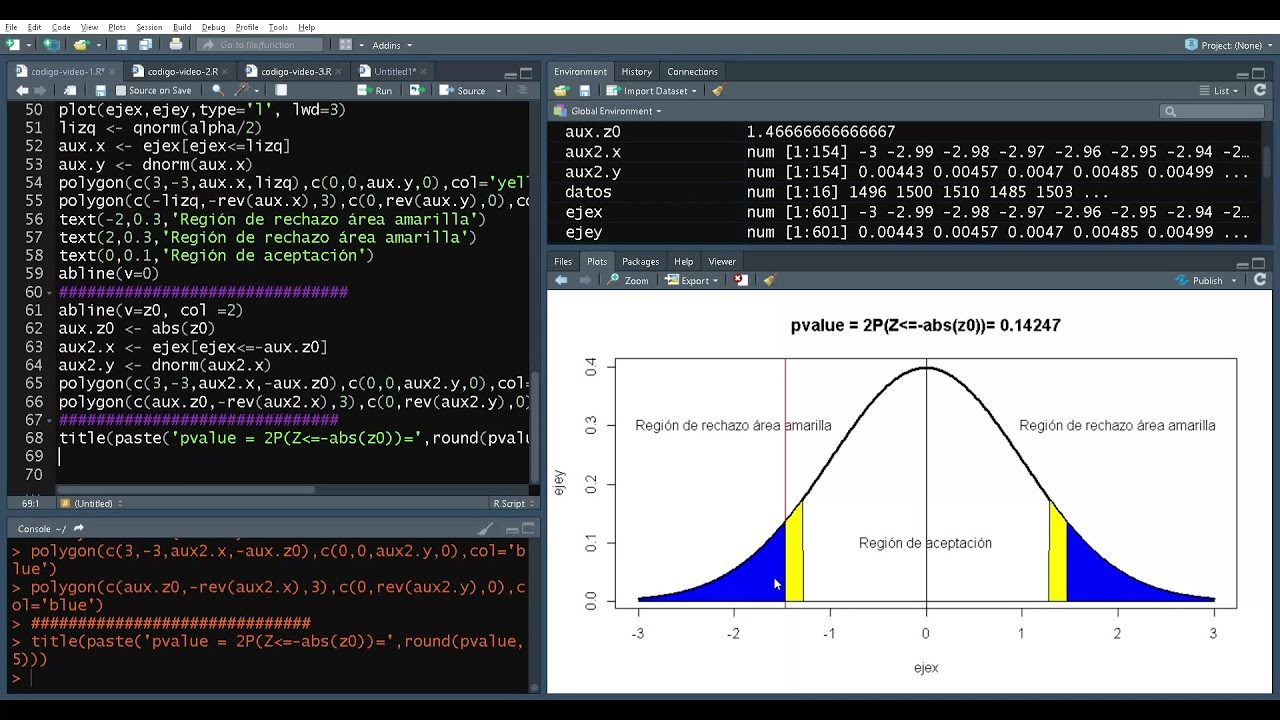 Prueba de hipótesis para media con varianza conocida. Desarrollo en R y RStudio incluyendo p-value.