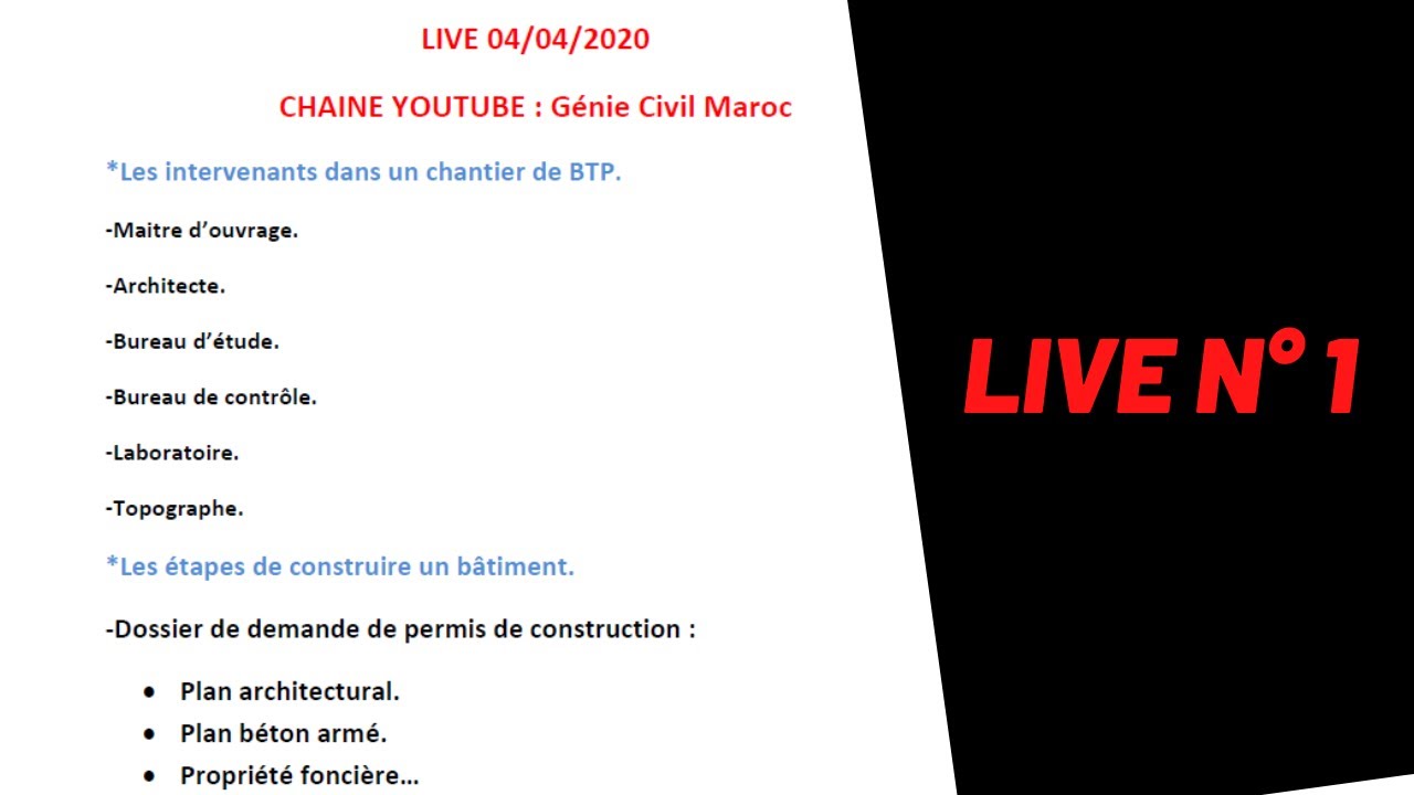 LIVE 1: Etapes de consruction, Intervenant dans un projet de BTP