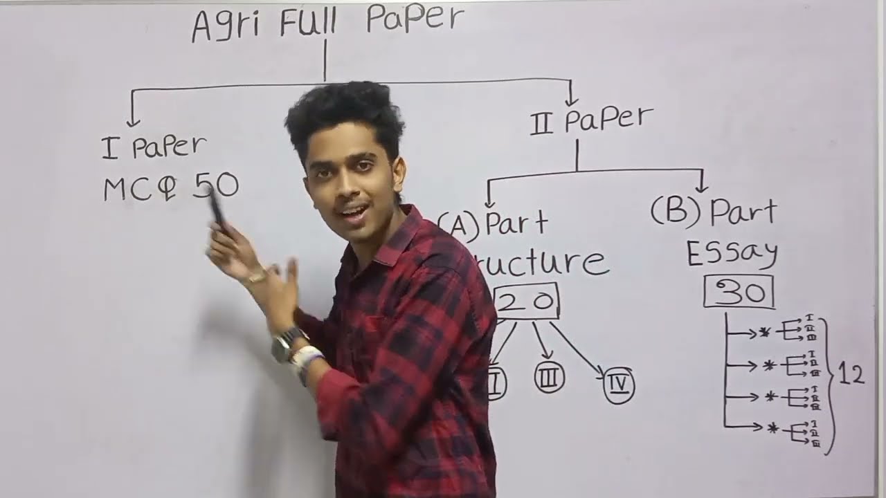 AGRI පේපර් එකේ ලකුණු 100% ගමුද💯😍 පේපර් එකේ ලකුණු බෙදෙන්නේ කොහොමද.පේපර් එක හැදිලා තියෙන්නේ කොහොමද 🤔🤔