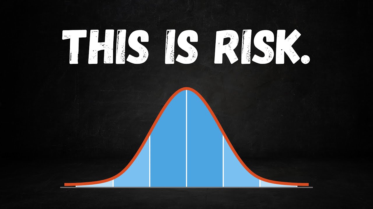 Why Risk Looks Like a Bell Curve