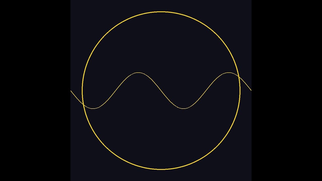 Tuned Alchemy: Healing / Meditative Frequencies 