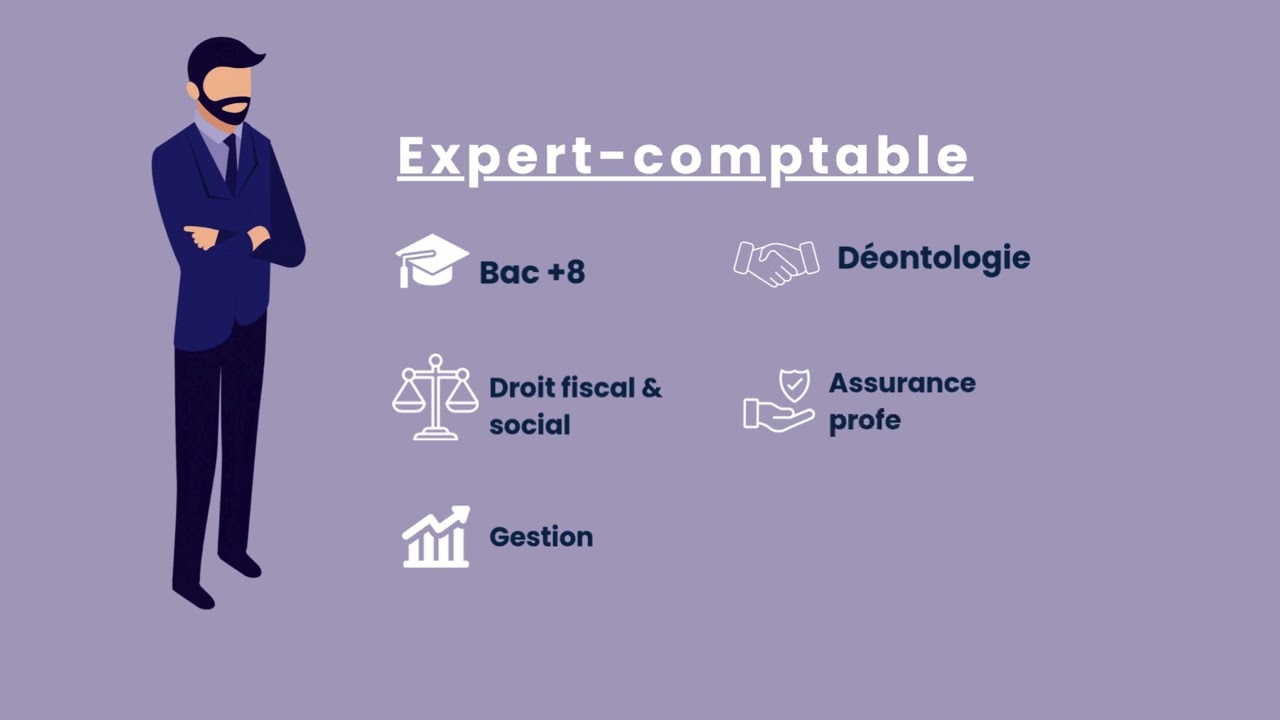 Expert comptable ou comptable ind&eacute;pendant