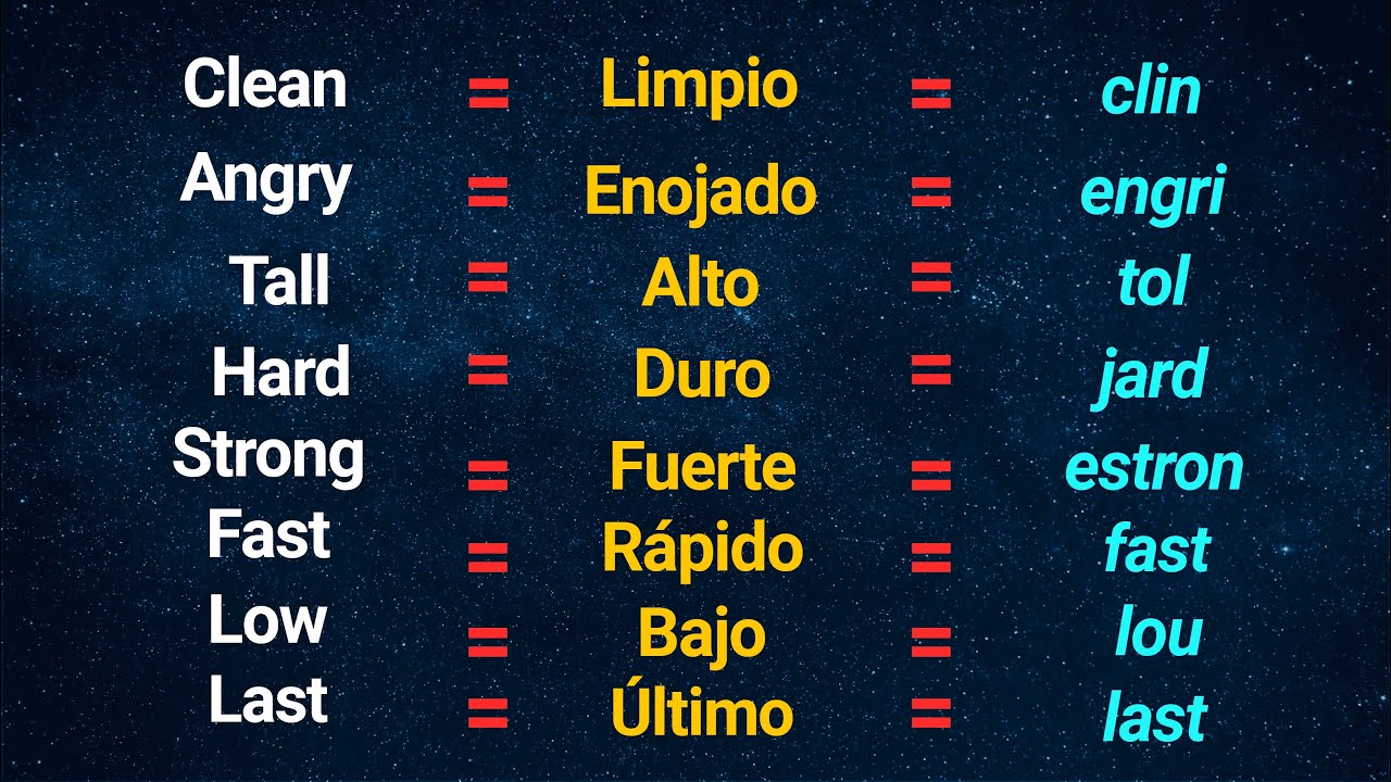 Los Adjetivos Más Importantes en Ingles 👅