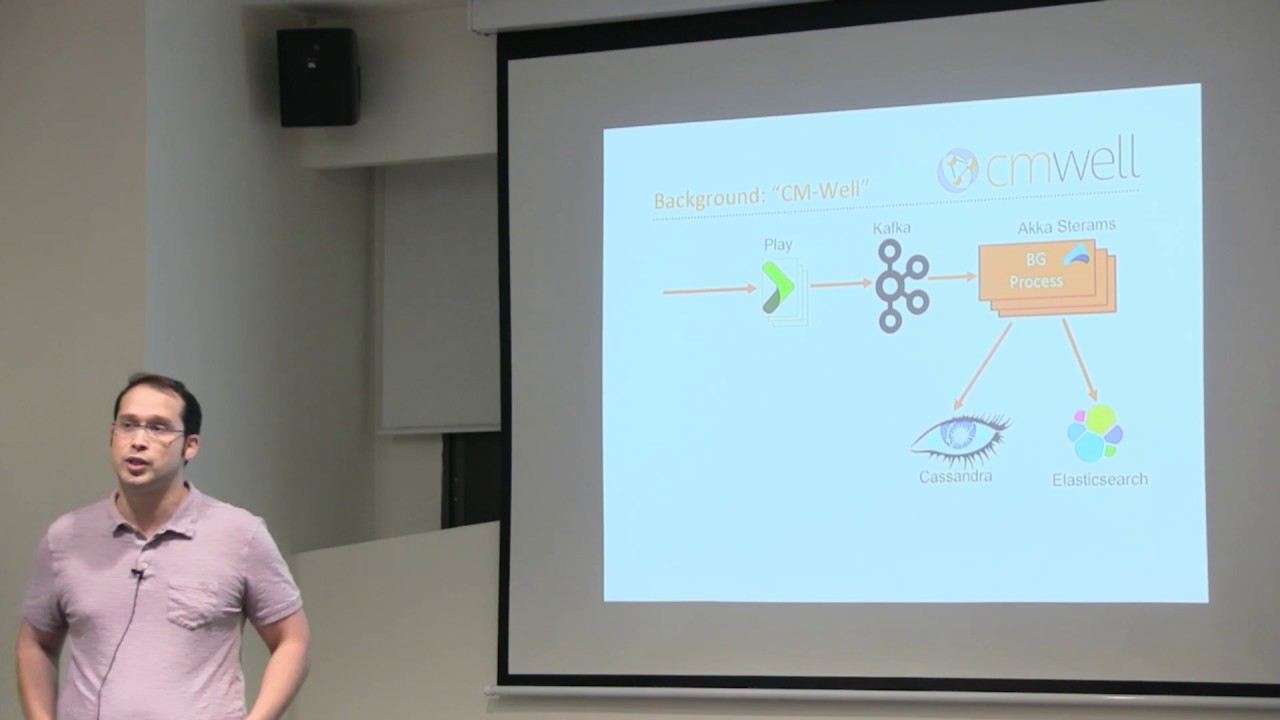 zStore - a tale of building a utility library in Scala - Yaakov Breuer