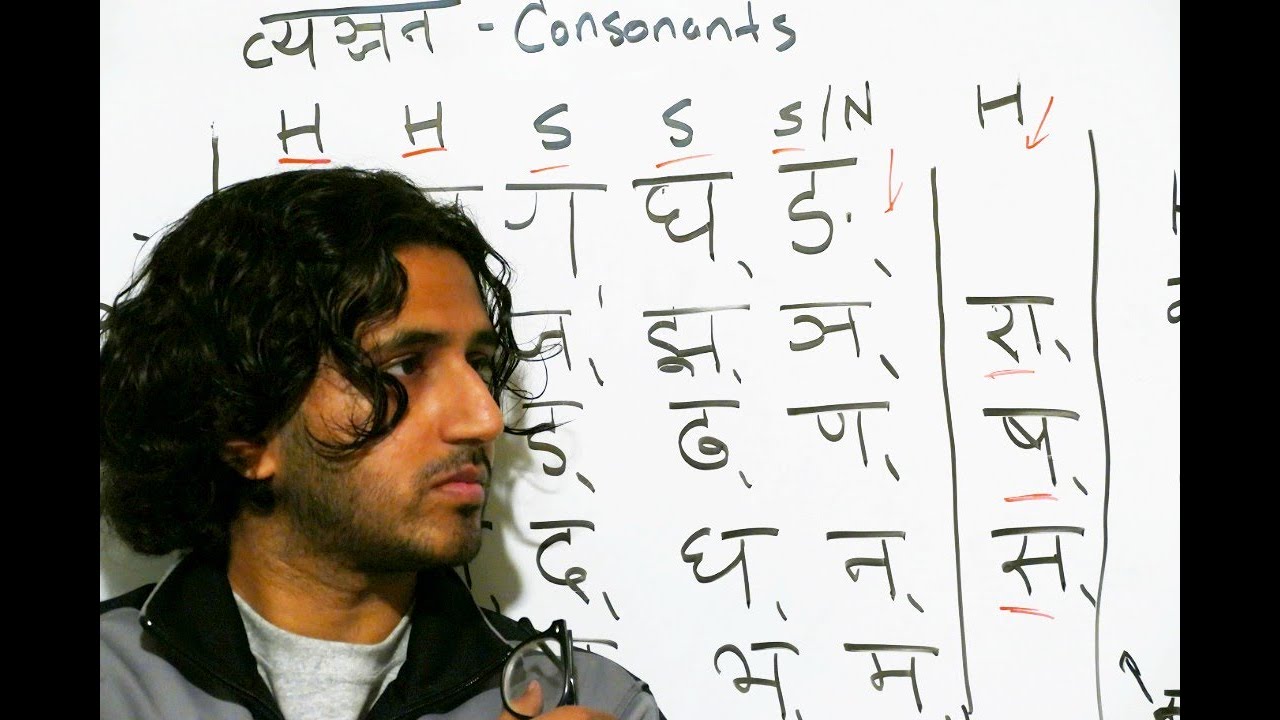 Learning Sanskrit || Hard and Soft Consonants