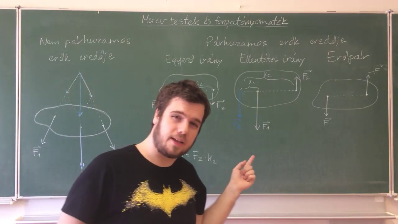 Az erő forgató hatása