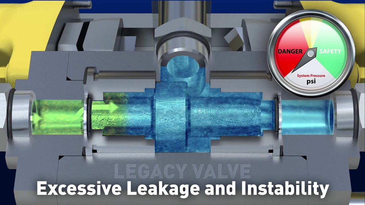 Subsea Shuttle Valves for Oil & Gas Drilling | Parker Hannifin