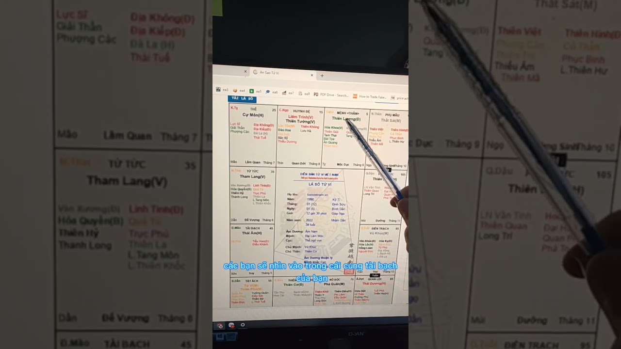 Tự Xem L&aacute; Số Tử Vi Của M&igrave;nh