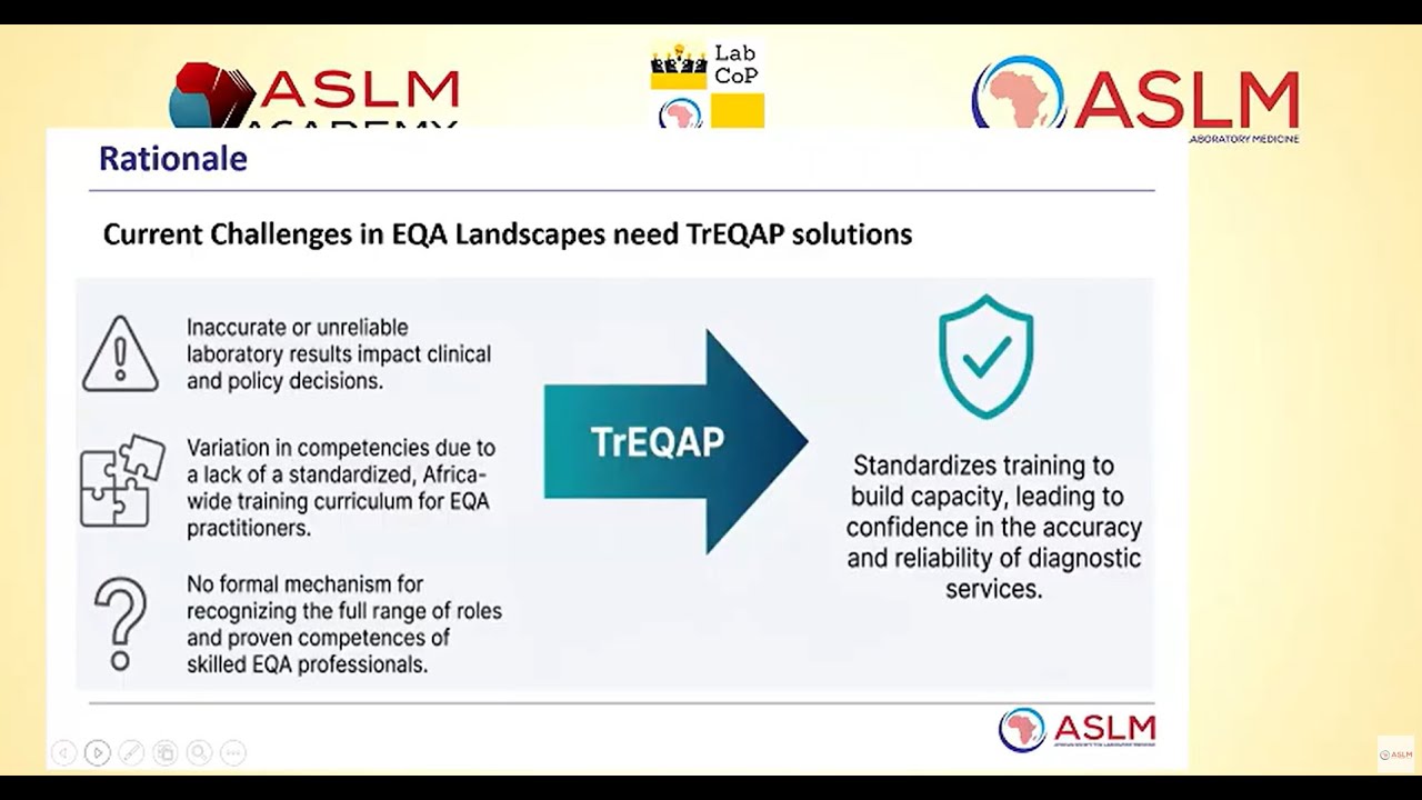 December 10 2025 LabCoP ECHO Session: ASLM Launches TrEQAP -