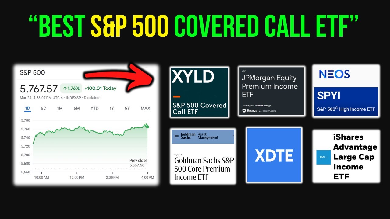 Best S&P 500 Covered Call ETF: JEPI SPYI GPIX XYLD XDTE IVVW