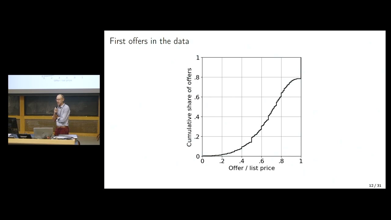 EC'22: The Science of the Deal: Optimal Bargaining on eBay Using Deep Reinforcement Learning