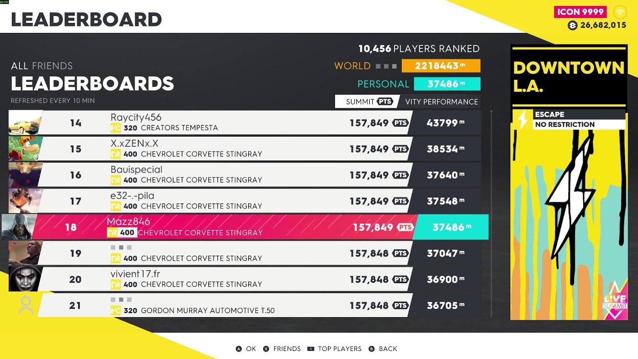 The Crew 2: 