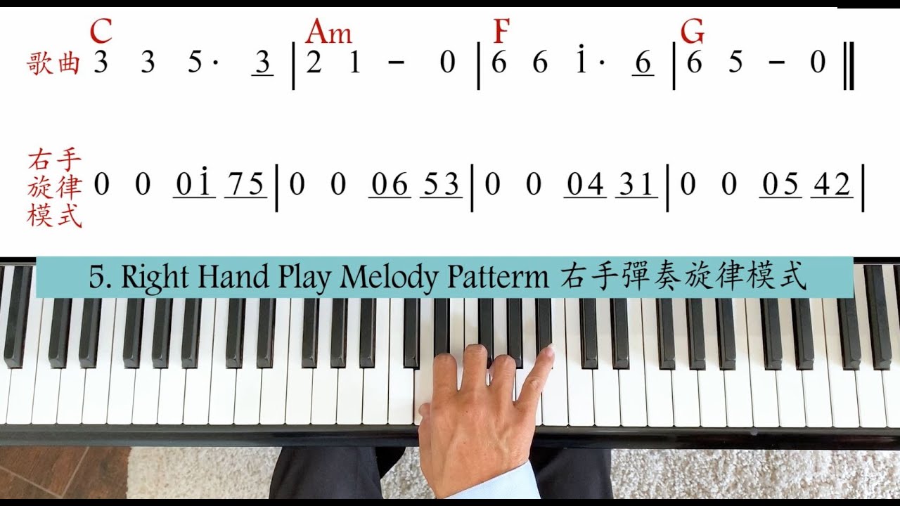 第16 課： 如何彈奏背景音樂 （上）How to play Background Music （Part 1）