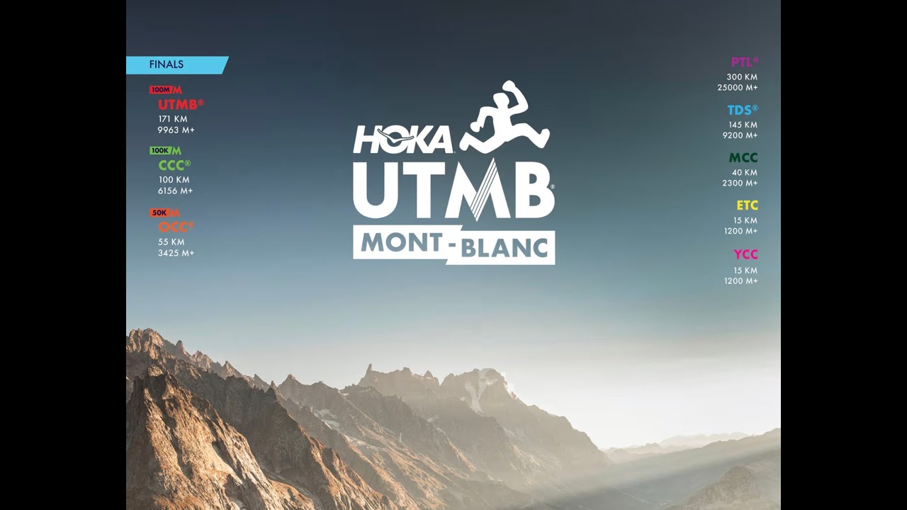 UTMB TDS 2024 3D Route