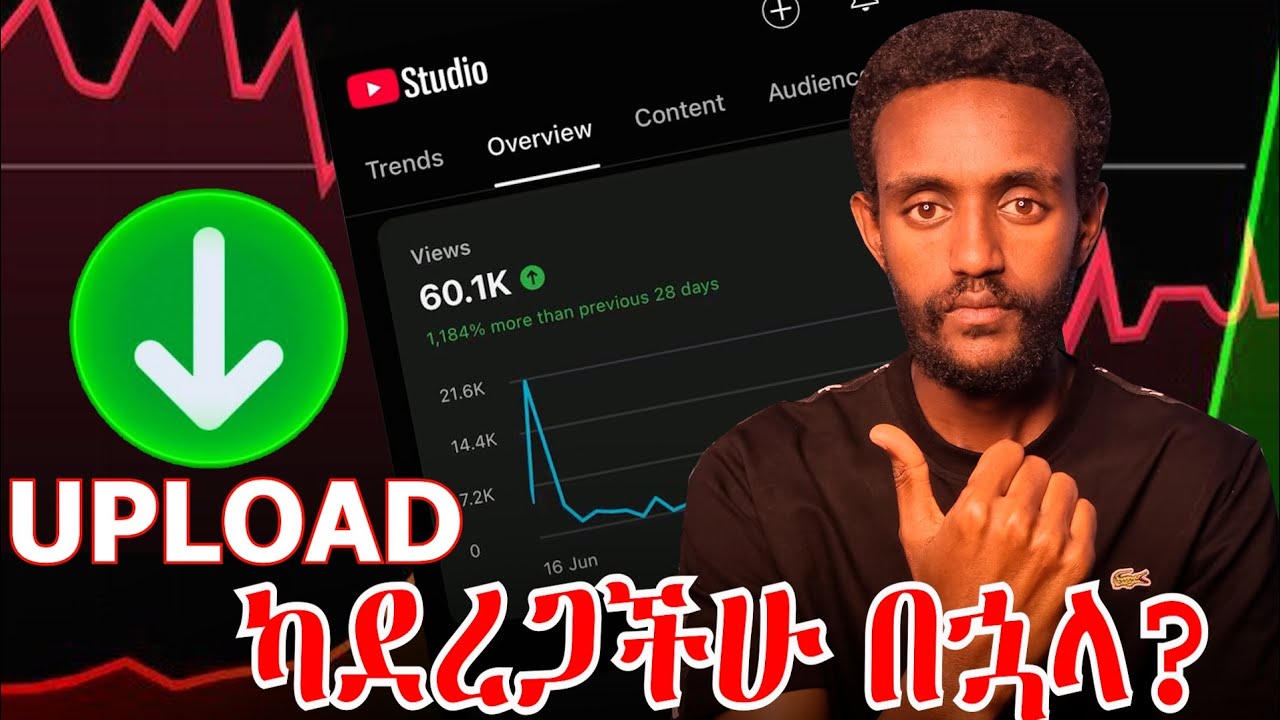 Upload ካደረጋችሁ በኋላ ማየት ያለባችሁ ነገሮች | Things to do after uploading video | 2026