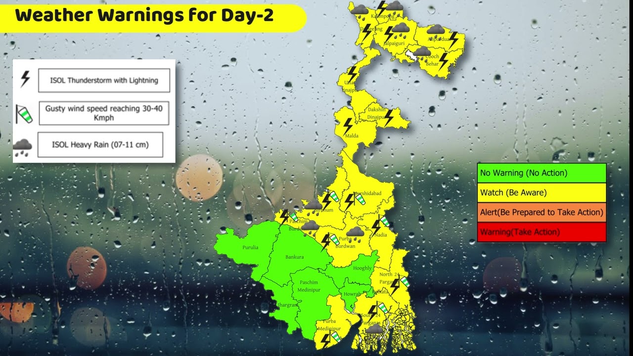 Daily Weather Bulletin (02-07-2025)