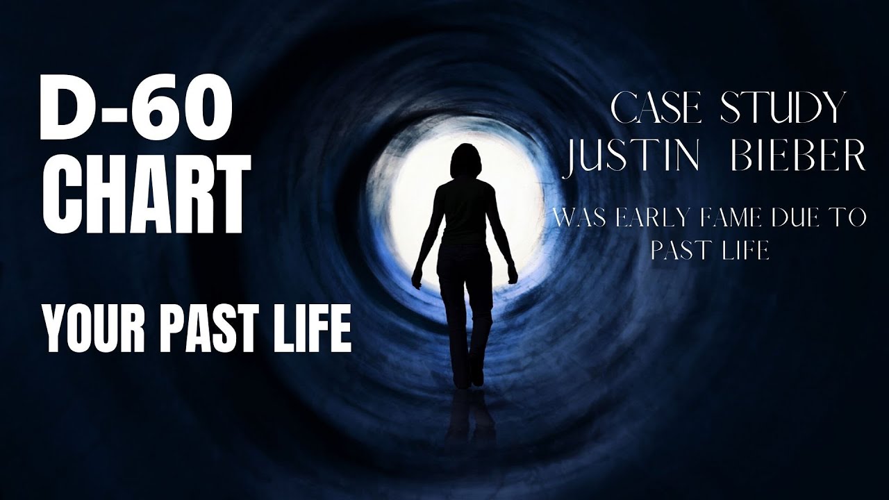 Divisional charts (वरगा चार्ट) - Shashtiamsha/D-60 Chart Analysis - Case Study (Justin Bieber)