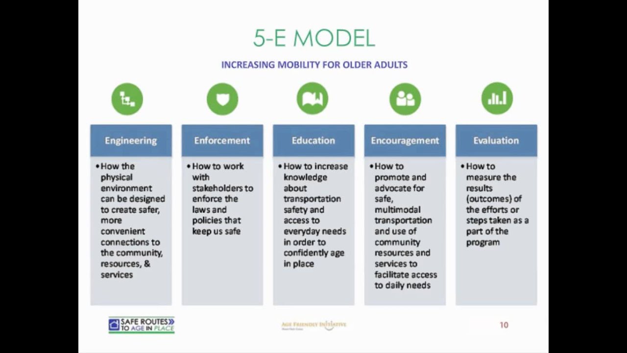 Better Transportation for Older Adults