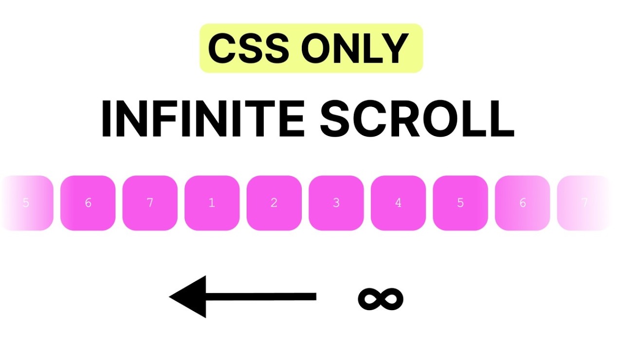 Perfect Seamless Infinite Scroll, Pure CSS (No JS, No Jump)
