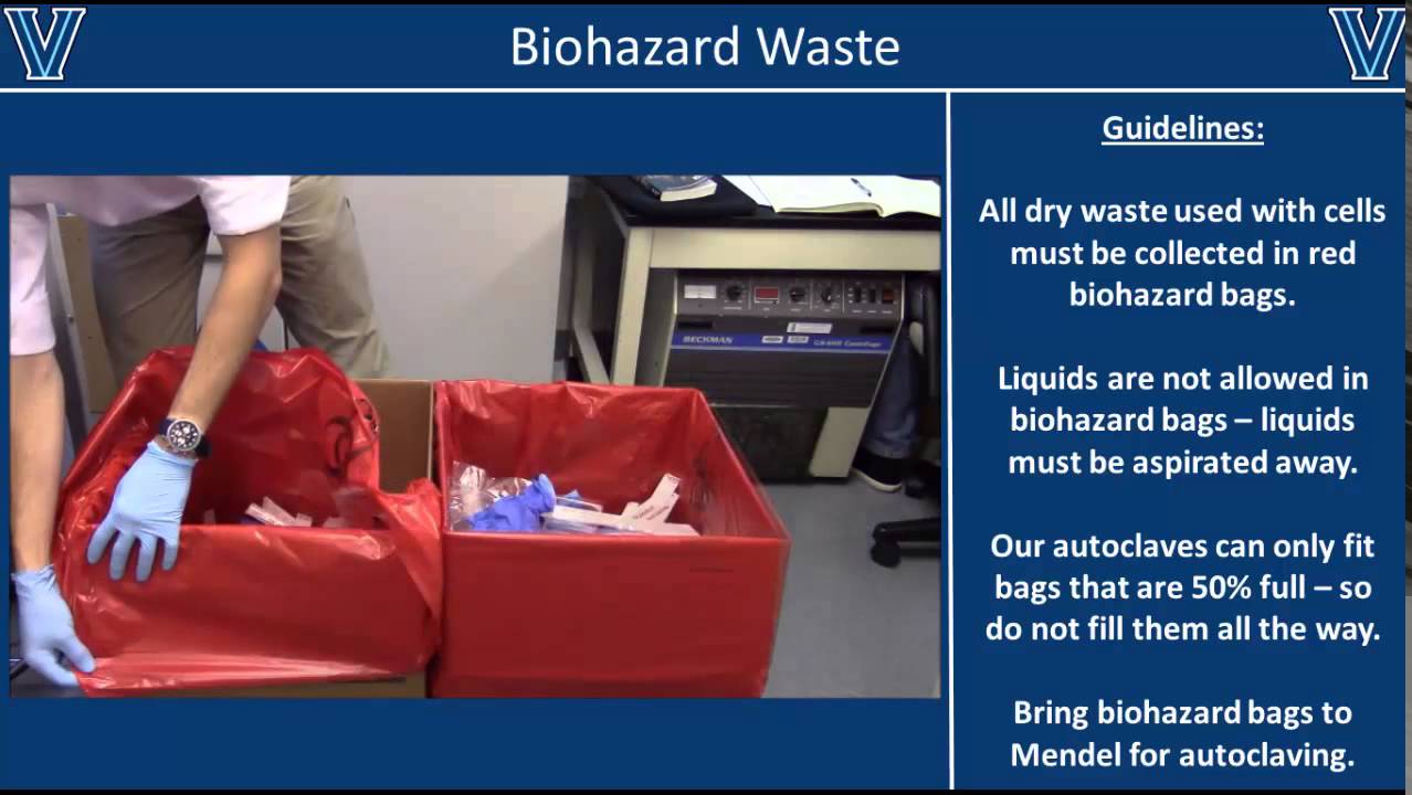 waste disposal final