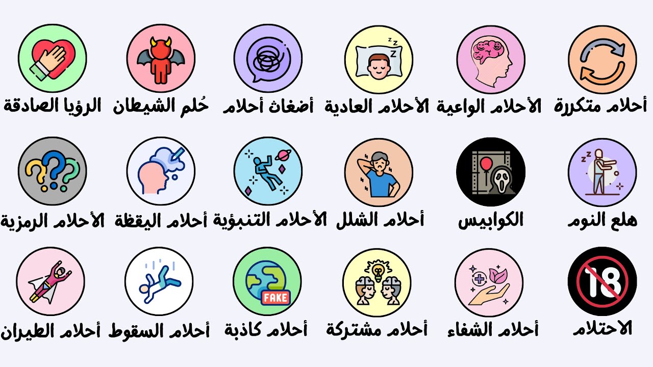 شرح كل نوع من الأحلام في 7 دقائق