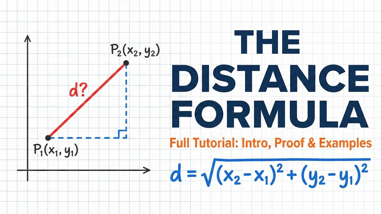 The Distance Formula: Introduction, Proof, & Examples (Geometry Tutorial) 