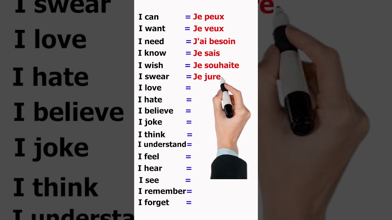 Mastering French Verbs: Learn How to Use Them Effectively #french #english #shorts #shortvideo #verb