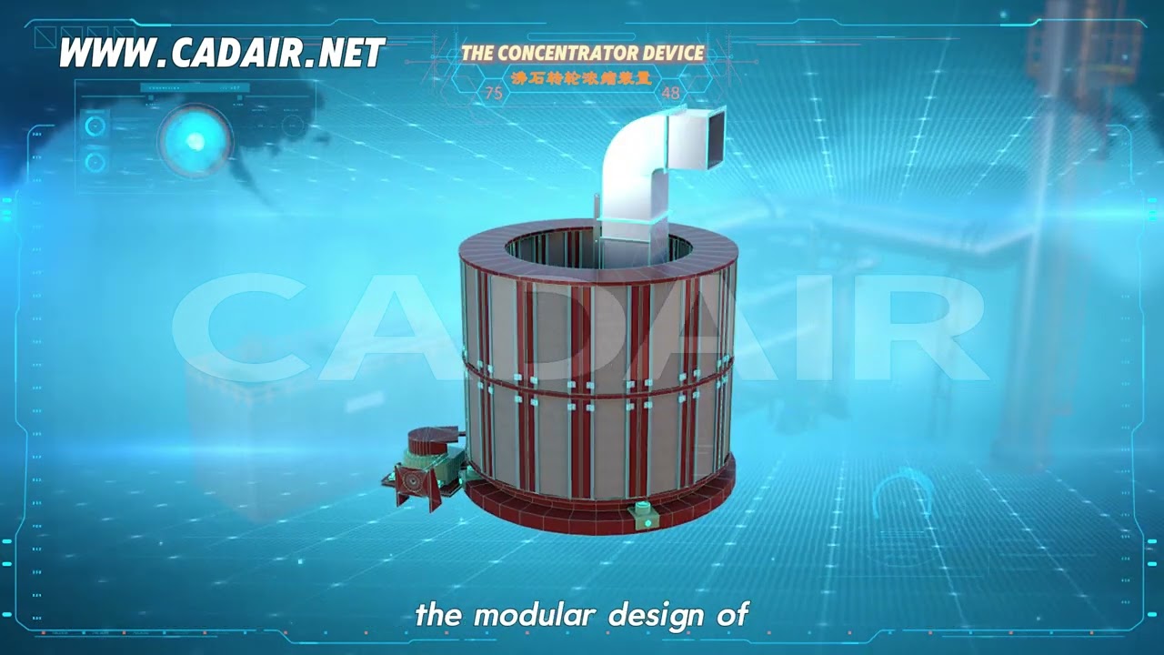 The process of combining ZRC with RTO for VOCs waste gas treatment